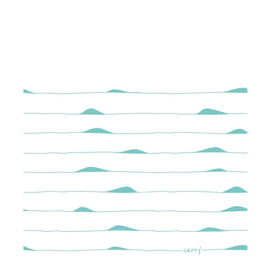 Ocean Waves 0,7 l